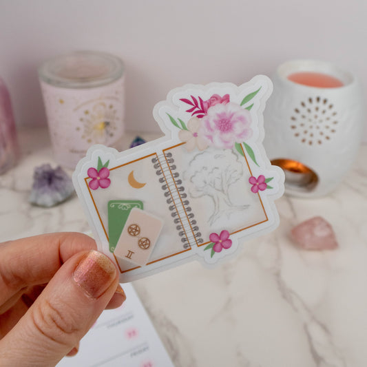 EARTH JOURNAL SPREAD - SINGLE STICKER