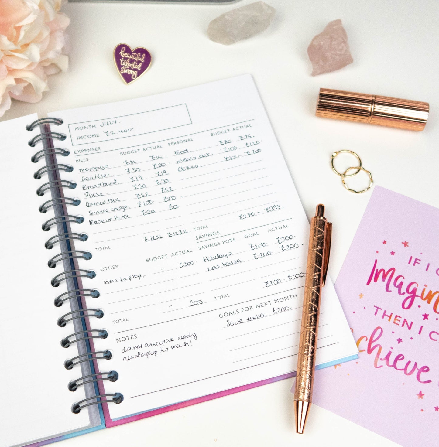 CREATE YOUR FUTURE - PERSONALISED PLANNER